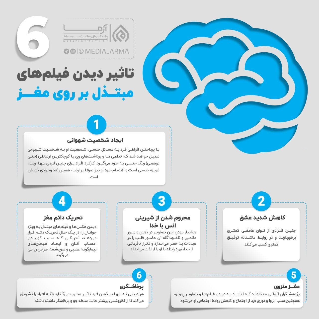 تاثیر دیدن فیلم‌های مبتذل بر روی مغز | طرفداری